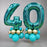 Turquoise Age Number Centrepiece